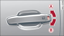 Porte du conducteur : barillet 